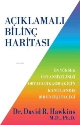 Açıklamalı Bilinç Haritası