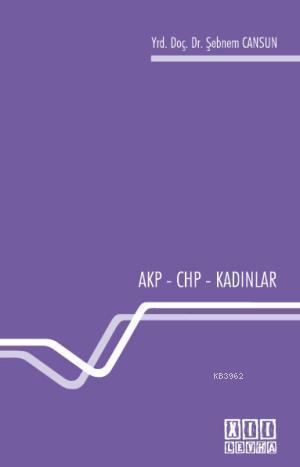 AKP - CHP - Kadınlar