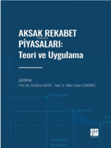 Aksak Rekabet Piyasaları:;Teori ve Uygulama