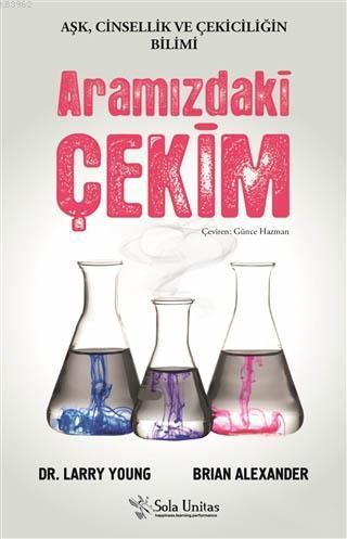 Aramızdaki Çekim