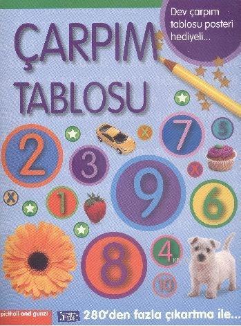 Çarpım Tablosu