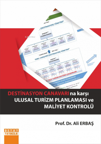 Destinasyon Canavarı Na Karşı Ulusal Turizm Planlaması Ve Maliyet Kont