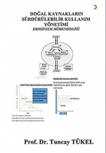 Doğal Kaynakların Sürdürülebilir Kullanım Yönetimi