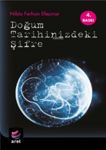 Doğum Tarihinizdeki Şifre