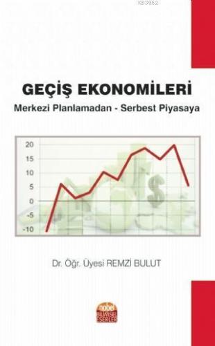 Geçiş Ekonomileri - Merkezi Planlamadan Serbest Piyasaya