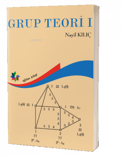 Grup Teori