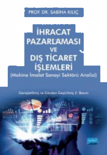 İhracat Pazarlama Ve Dış Ticaret İşlemleri;(Makine İmalat Sanayi Sektö