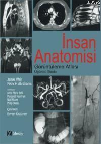 İnsan Anatomi Görüntüleme Atlası