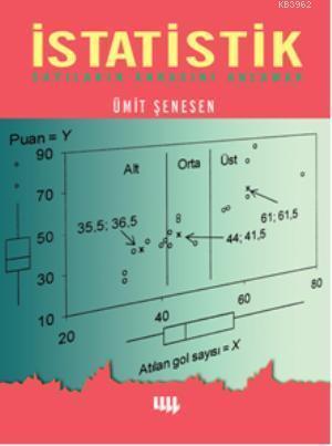 İstatistik Sayıların Arkasını Anlamak