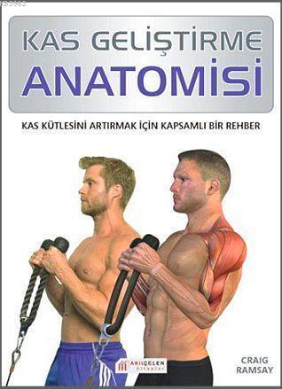 Kas Geliştirme Anatomisi