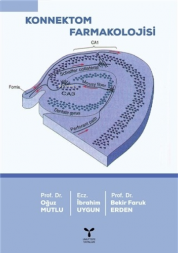 Konnektom Farmakolojisi