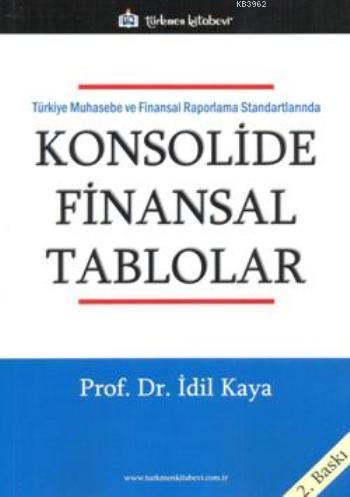 Konsolide Finansal Tablolar