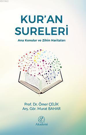 Kur'an Sureleri