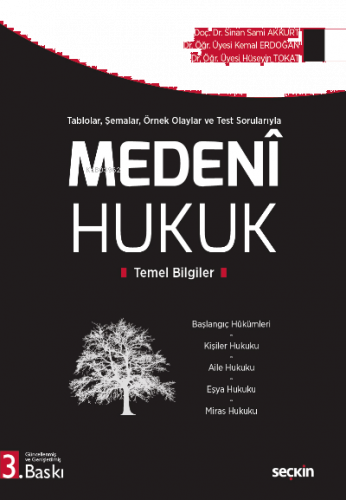 Medenî Hukuk