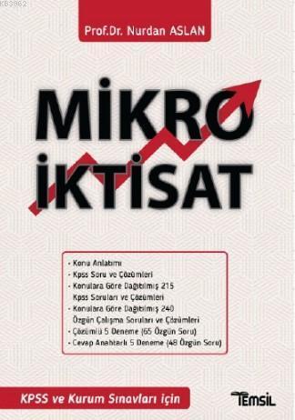 Mikro İktisat