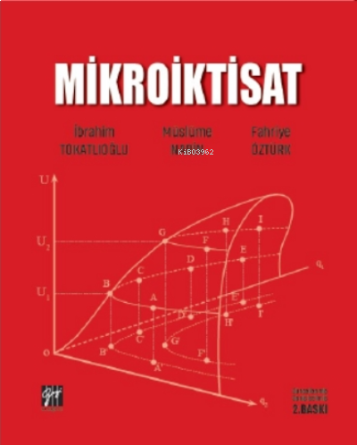 Mikroiktisat