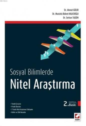 Nitel Araştırma Yöntemleri