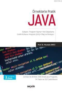 Pratik Java