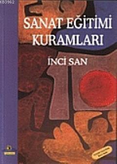 Sanat Eğitimi Kuramları