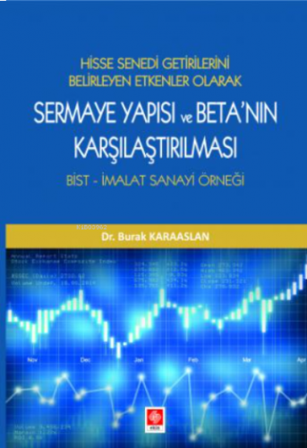 Sermaye Yapısı ve Betanın Karşılaştırılması Bist-İmalat Sanayi Örneği