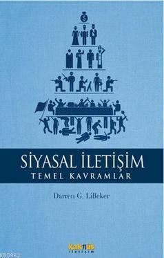 Siyasal İletişim - Temel Kavramlar