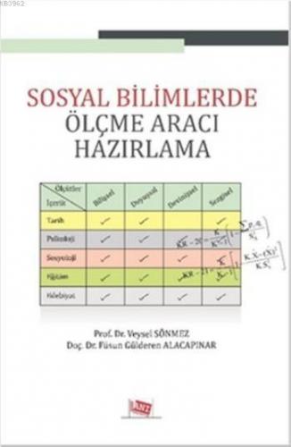 Sosyal Bilimlerde Ölçme Aracı Hazırlama