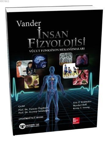 Vander İnsan Fizyolojisi