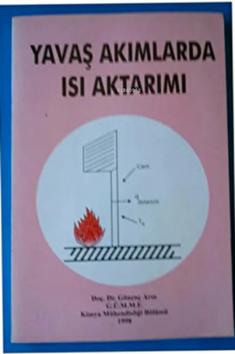 Yavaş Akımlarda Isı Aktarımı